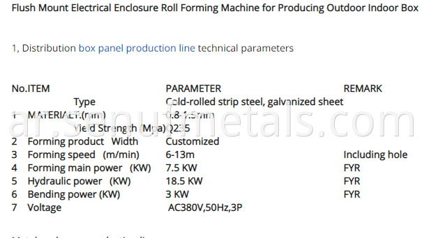 Flush Mount Electrical Enclosure Roll Forming Machine For Producing Outdoor Indoor Box In8